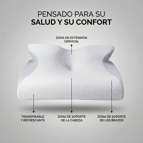 Almohada Ergonómica Confortiva